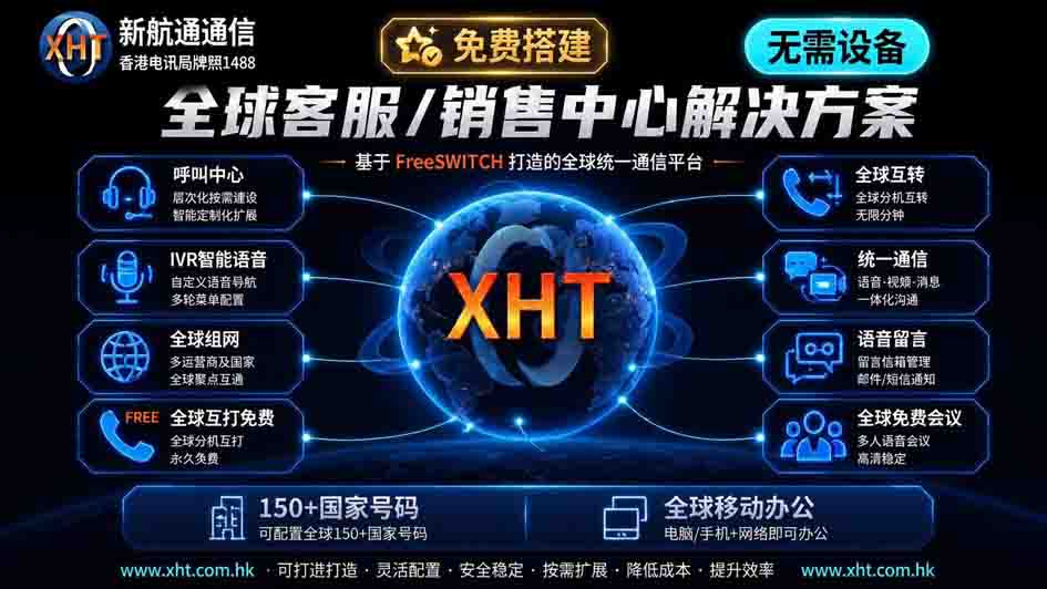 呼叫中心